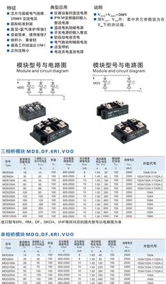 SHANGZHENG MDS400A-16 40整流器 價(jià)格、廠家與產(chǎn)品介紹