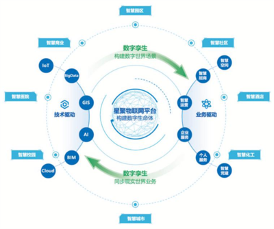 喜報|華正信息榮獲“電子與智能化工程專業承包壹級”資質，深化物聯網技術研發
